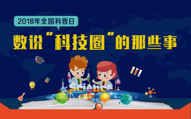 数说“科技圈”的那些事